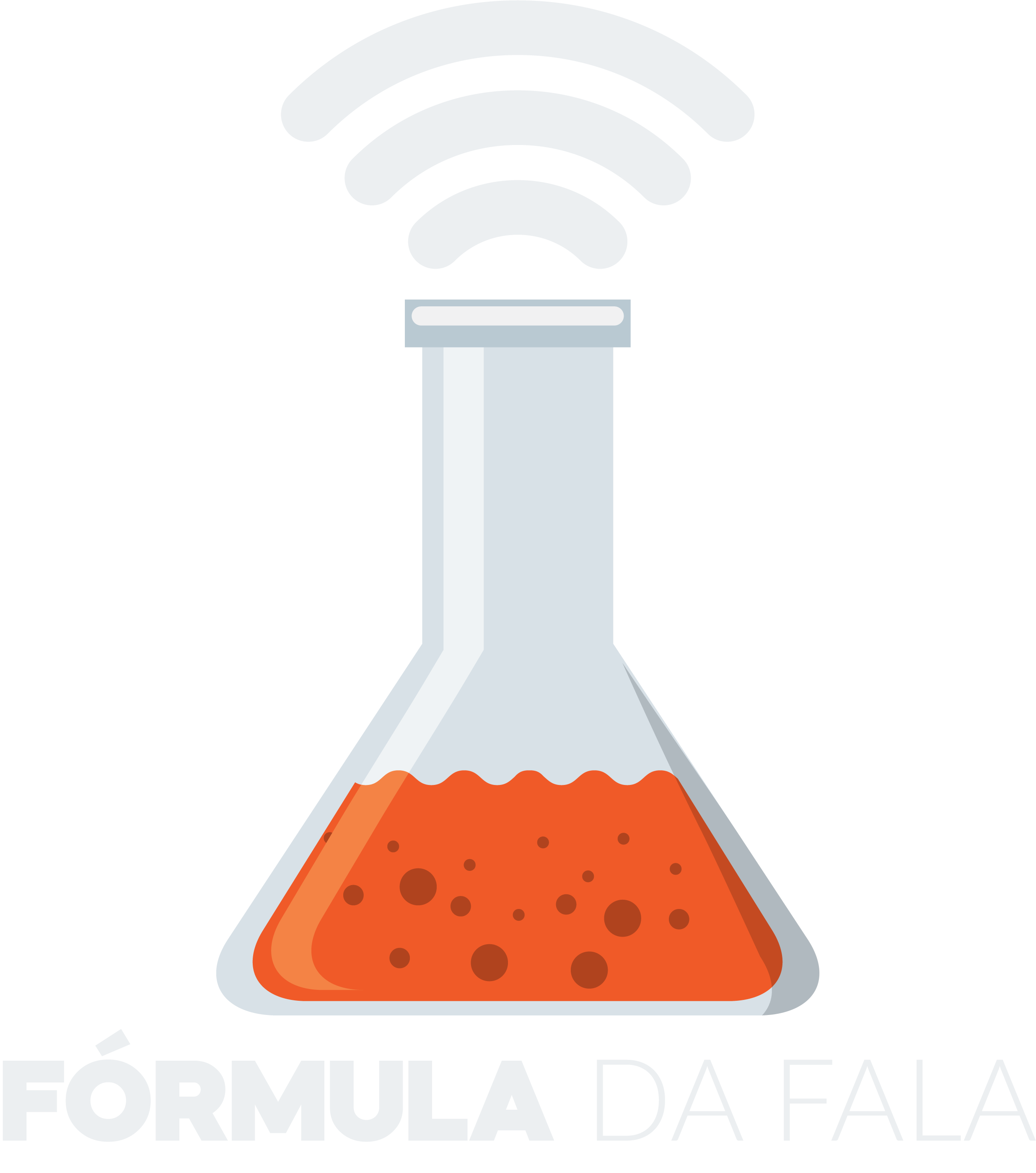 Fórmula da Fala